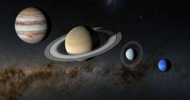 La gran alineación planetaria: cómo ver el extraordinario fenómeno astronómico que no se repetirá hasta dentro de 400 años