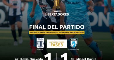 IQUIQUE EMPATA EN LIMA Y SOLO LE ALCANZA PARA FASE DE GRUPOS EN SUDAMERICANA .