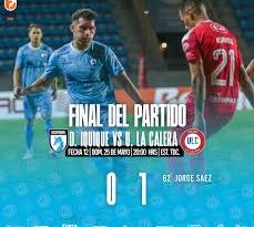 IQUIQUE CAE DE LOCAL ANTE CALERA Y ESTA EN ZONA DE DESCENSO