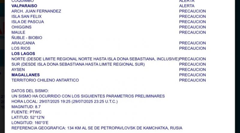Estado de precaución por amenaza de tsunami en Iquique