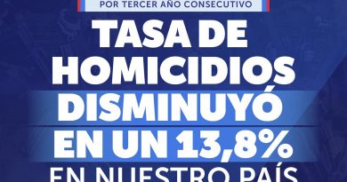 Chile reduce homicidios por tercer año consecutivo