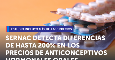 SERNAC DETECTA DIFERENCIAS DE HASTA 200% EN LOS PRECIOS DE ANTICONCEPTIVOS HORMONALES ORALES