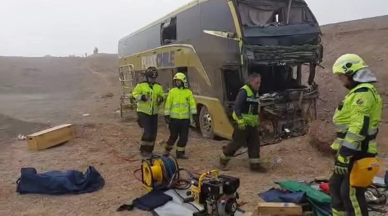 Colisión de bus que trasladaba a hinchas de Deportes Concepción a Antofagasta: hay cuatro fallecidos y múltiples heridos