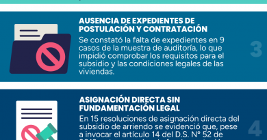 SERVIU Tarapacá bajo la lupa: Contraloría revela graves irregularidades en subsidios de arriendo
