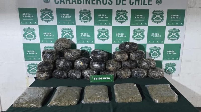 CONTROLES CARRETEROS DEJAN TRES DETENIDOS POR TRÁFICO DE DROGAS EN CALAMA