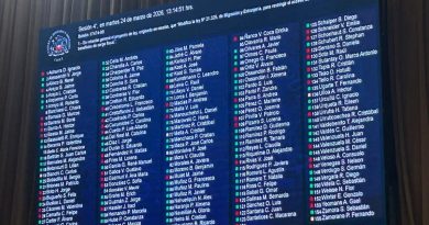Cámara de Diputados despacha al Senado proyecto que restringe beneficios sociales a extranjeros en situación irregular