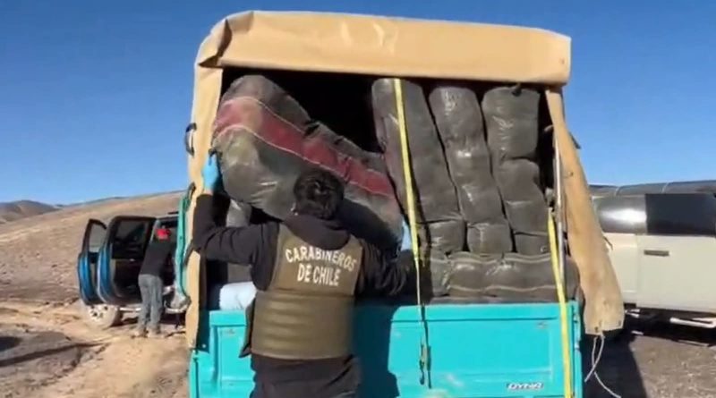Estrategia de vigilancia en rutas secundarias permitió incautar 1.681 kilos de marihuana en Antofagasta Estrategia de vigilancia en rutas secundarias permitió incautar 1.681 kilos de marihuana en Antofagasta