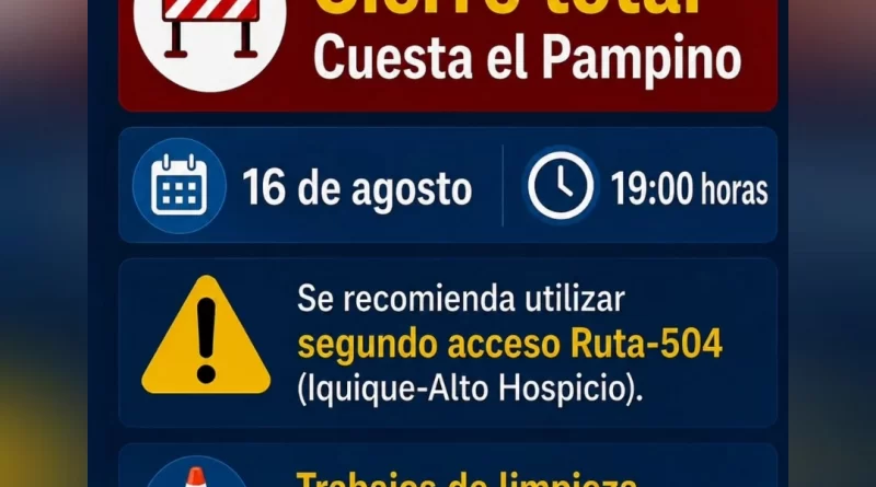 ANUNCIAN CIERRE TOTAL DE LA CUESTA EL PAMPINO EN RUTA 16 POR TRABAJOS DE LIMPIEZA CON MAQUINARIA ANUNCIAN CIERRE TOTAL DE LA CUESTA EL PAMPINO EN RUTA 16 POR TRABAJOS DE LIMPIEZA CON MAQUINARIA