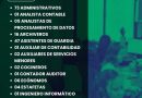 Carabineros abre 175 vacantes para personal civil a nivel nacional