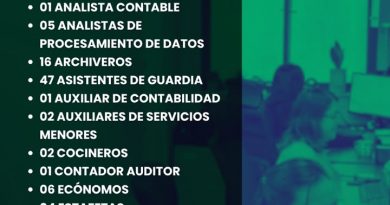 Carabineros abre 175 vacantes para personal civil a nivel nacional